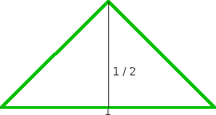 ../_images/triangle-projection-measures.png