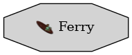 Graph for Ferry